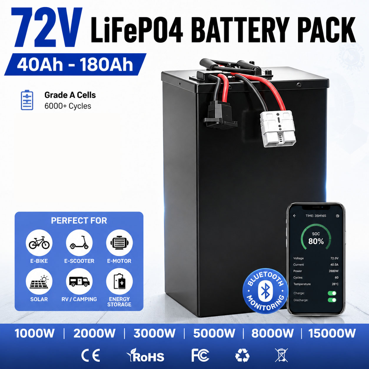 72V 60Ah Lifepo4 Battery Pack - Pack de batteries lithium LifePO4 72V