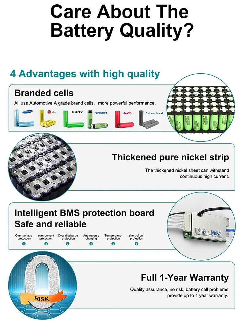 Batterie triangulaire pour vél - 60V 30Ah Electric Scooter Battery avis et prix