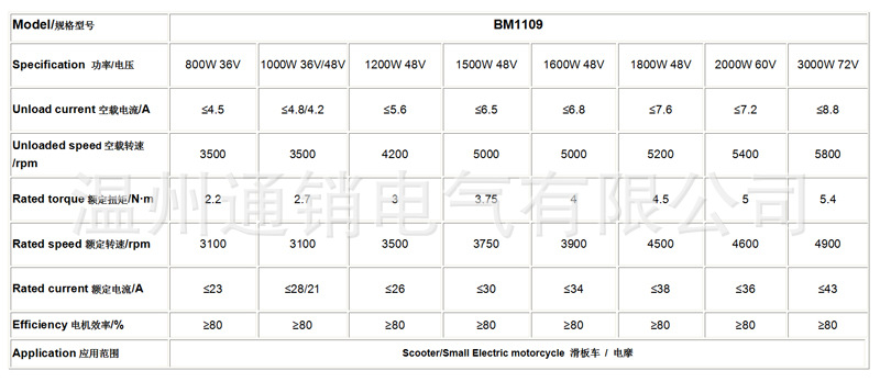Kit moteur brushless haute vit - Mid Drive Motor Kit 72V 3000W avis et prix