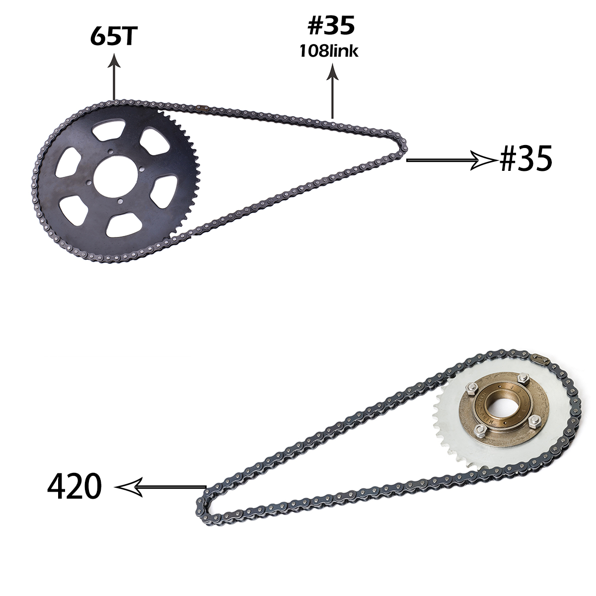 Kunray KR5V V2 72V 5000W Kits  - 72V 5000W Electric Motorcycle avis et prix