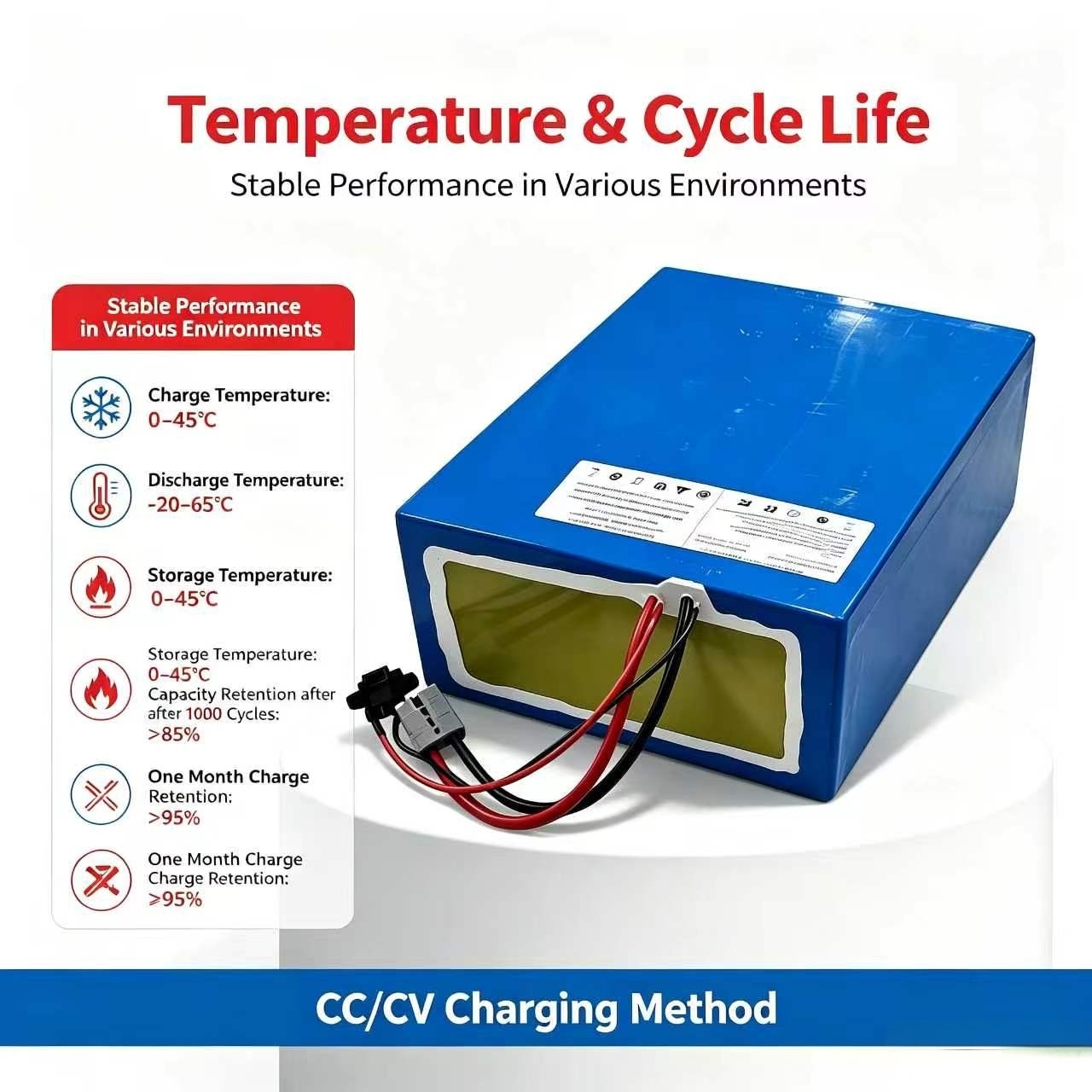 Batterie lithium 72V 60Ah life - 72V 60Ah Lifepo4 Battery Pack avis et prix